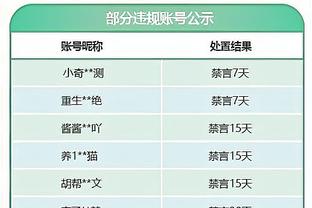 raybet雷竞技二维码截图1